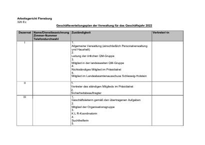 Vorschau